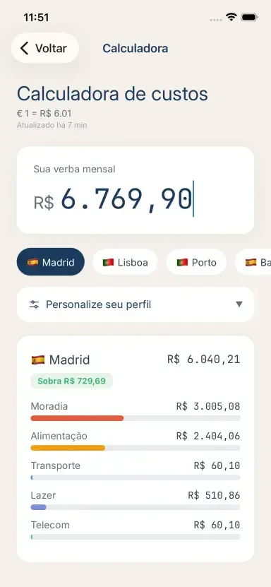 Calculadora de custos por cidade